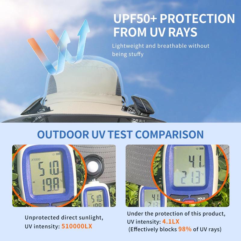 🎁2026 New Ultralight Solar Fan Sun Hat – Lighter Than a Baseball!⚾(Only 11oz)