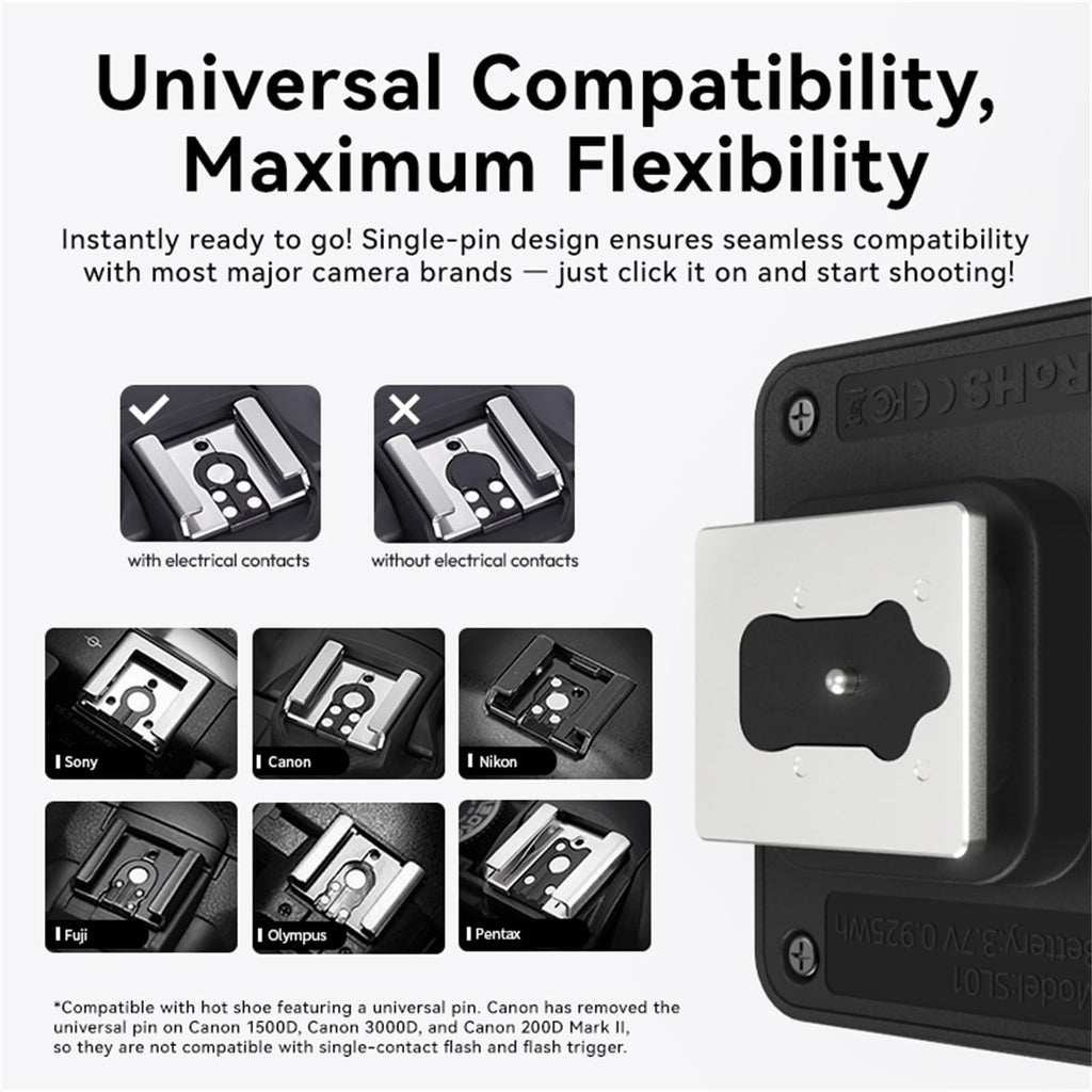 Mini Camera Flash / LED Fill Light