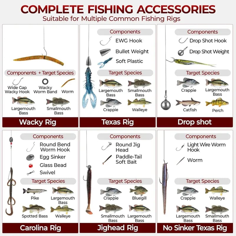 🔥Last Day 49% OFF - 🔥🎣Fishing Kit – 265/400PCS Complete Tackle Set with Hooks