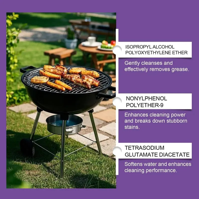 🔥Hot Sale🔥BBQ Non-toxic, Heavy Duty, No Residue Grill Cleaner Degreaser Spray