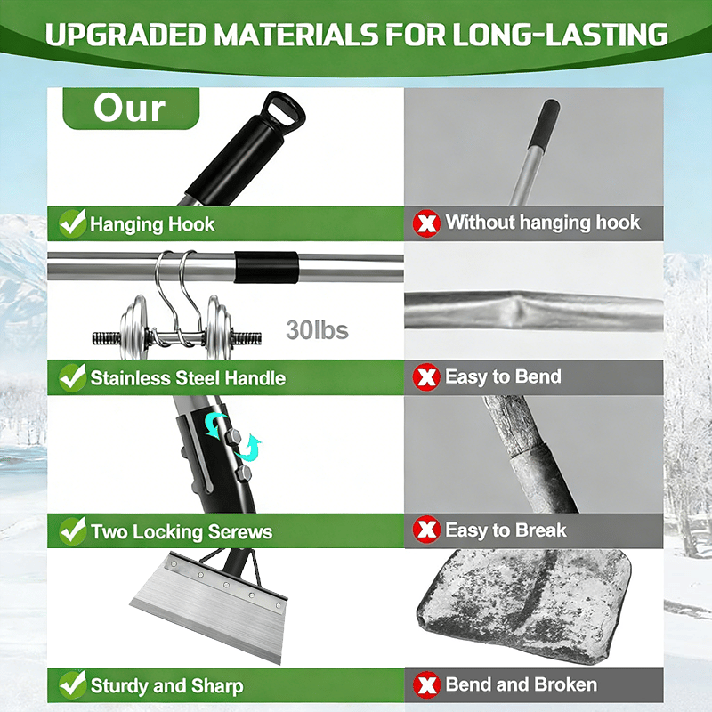🔥Last Day 49% OFF👍Heavy-Duty Multi-Purpose Garden Scraper & Ice Breaker